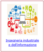 eBook Ingegneria industriale e dell'informazione